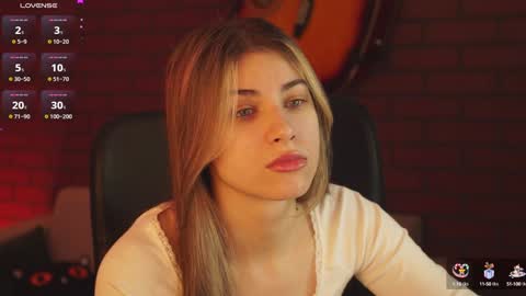 elliecutes online show from 01-28-25, 05:32