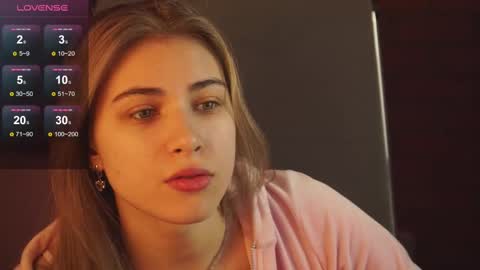 elliecutes online show from 03-03-25, 02:36