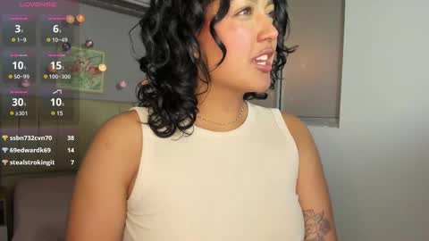 Snapshot of ema_saenz chatting on 02-24-25, 10:03 Ema online show from 02-24-25, 10:03