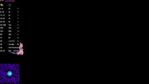 Gily online show from 04-21-26, 03:17