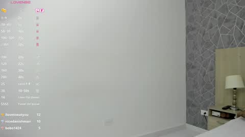 Emili Lenus online show from 01-04-25, 02:46