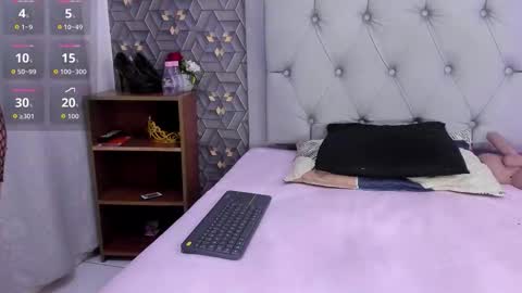 Snapshot of emily_rivera78 chatting on 11-19-25, 04:01 Emily online show from 11-19-25, 04:01