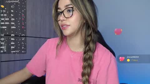 Rocio online show from 02-04-25, 06:04