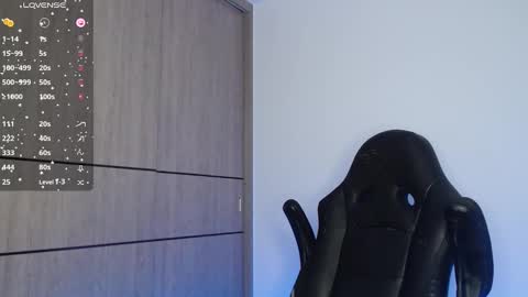 Rocio online show from 02-08-25, 08:42