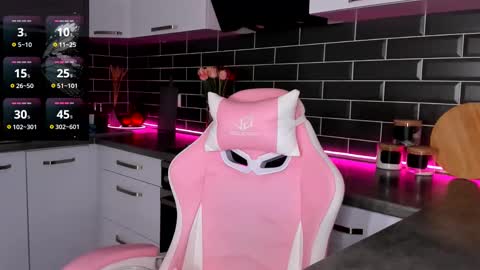 Shaiya online show from 03-10-25, 06:05