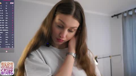 Aurora online show from 04-14-26, 08:42