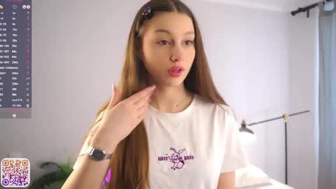 Aurora online show from 04-28-26, 09:36