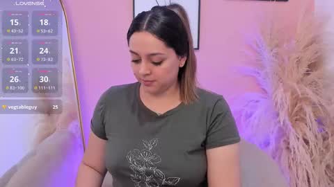 Erika Mendez online show from 03-05-26, 07:21