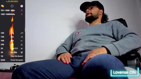 ernesto rodriguez 82 online show from 11-22-25, 01:15