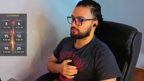 Snapshot of ernesto_rodriguez_82 chatting on 05-12-26, 11:18 ernesto rodriguez 82 online show from 05-12-26, 11:18