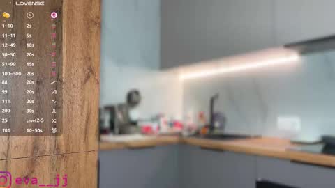 Free toy control in pvt online show from 11-08-25, 04:01