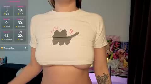 Snapshot of evaforfun chatting on 02-28-26, 03:35 Eva online show from 02-28-26, 03:35