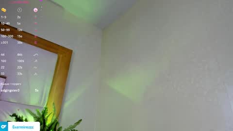 Eva Rmirezz online show from 04-29-26, 05:30