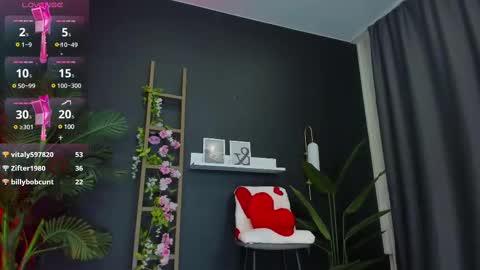 Snapshot of evaselin chatting on 02-11-25, 08:37 Eva online show from 02-11-25, 08:37