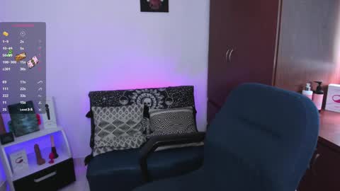 Snapshot of evee_uwu chatting on 01-31-25, 06:36 Eve Jane  online show from 01-31-25, 06:36