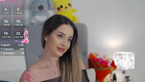 Evie online show from 03-05-25, 03:18