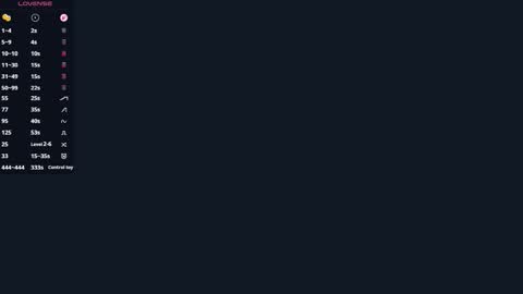 Snapshot of evonnesilvestre chatting on 11-12-25, 03:12 Eva online show from 11-12-25, 03:12