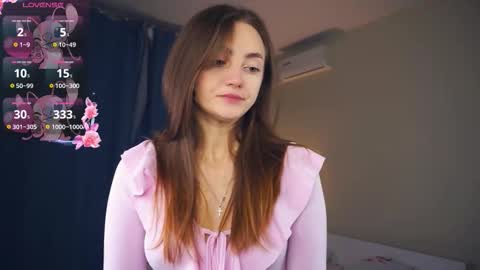 Snapshot of falineellson chatting on 12-15-25, 05:55 Erika online show from 12-15-25, 05:55