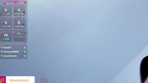 Faloon online show from 03-12-25, 04:08