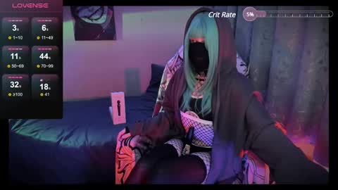 FemboyMatthew online show from 03-03-25, 08:16