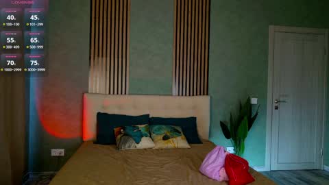 im Linda please give me thumbs up online show from 04-02-26, 09:51