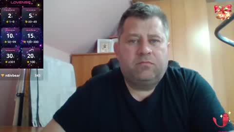 freeboy80180 online show from 02-05-25, 01:00