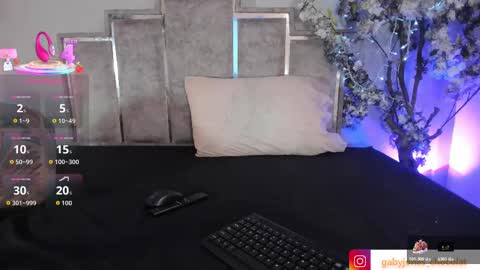 gabyyjones online show from 10-28-25, 11:36