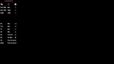 Emily online show from 01-13-26, 03:50