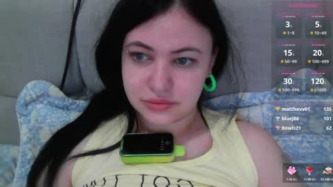 Eva online show from 01-15-25, 04:15