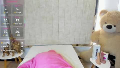 Danna Astrom online show from 05-15-26, 11:23