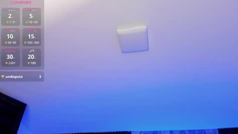 giia online show from 01-23-25, 04:09