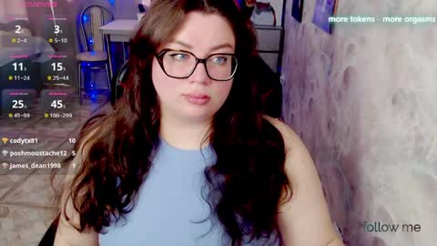 Snapshot of ginger_grayy chatting on 05-02-26, 05:01 Alexa here online show from 05-02-26, 05:01