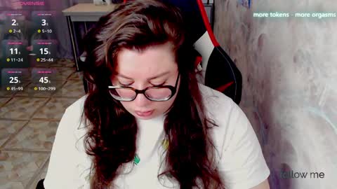 Snapshot of ginger_grayy chatting on 05-12-26, 06:21 Alexa here online show from 05-12-26, 06:21