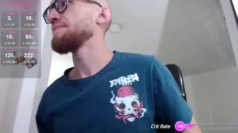 Ginger online show from 01-16-25, 01:58