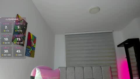 Sophie online show from 02-16-26, 03:24