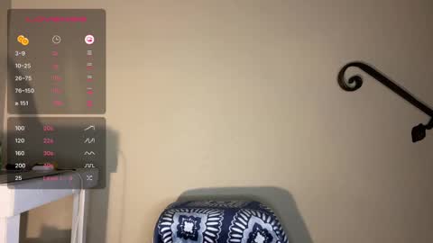 Snapshot of girlofurdreamsxxxxox chatting on 02-20-25, 12:57 Camille online show from 02-20-25, 12:57