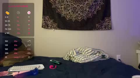 Snapshot of girlofurdreamsxxxxox chatting on 10-06-25, 12:02 Camille online show from 10-06-25, 12:02