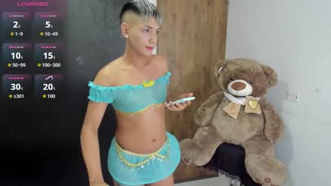 Snapshot of goldenangels1 chatting on 12-04-25, 07:00 goldenangels1 online show from 12-04-25, 07:00