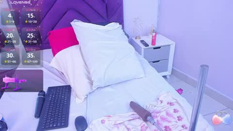 Snapshot of haileystonei chatting on 01-19-25, 02:59 haileystonei online show from 01-19-25, 02:59