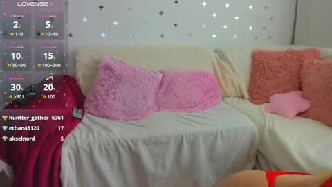 Sophia Blossom online show from 09-19-25, 08:31