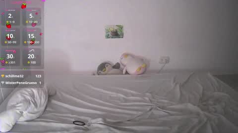 Helia Transfem and Amy online show from 01-15-25, 09:45