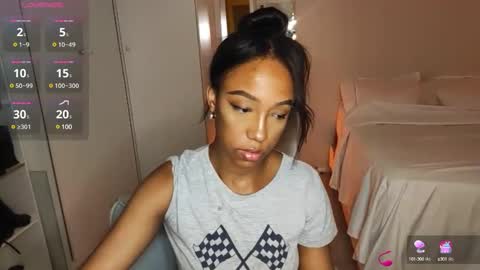 hellsd97 online show from 03-12-25, 01:47