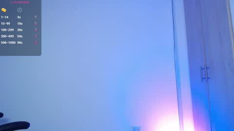 Laura online show from 07-14-26, 12:24