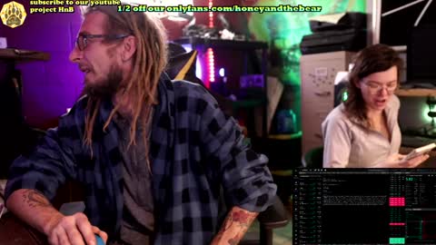 Snapshot of honeyand_thebear chatting on 01-23-25, 04:04 Honey and Bear online show from 01-23-25, 04:04