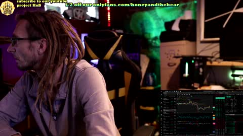 Snapshot of honeyand_thebear chatting on 01-29-25, 01:07 Honey and Bear online show from 01-29-25, 01:07