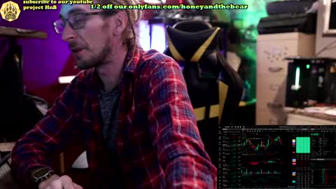 Snapshot of honeyand_thebear chatting on 02-04-25, 03:47 Honey and Bear online show from 02-04-25, 03:47