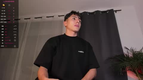 Andrew xdres08 online show from 01-18-25, 12:02