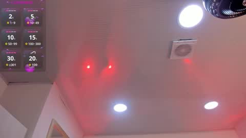 Maleja online show from 02-13-26, 08:27