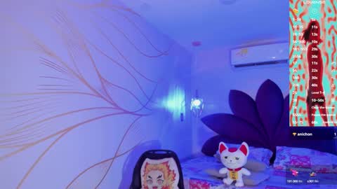 Snapshot of iamnayuta chatting on 12-28-24, 12:36 Nayuta online show from 12-28-24, 12:36