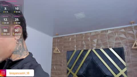 IAN CASTILLO online show from 04-27-26, 11:19